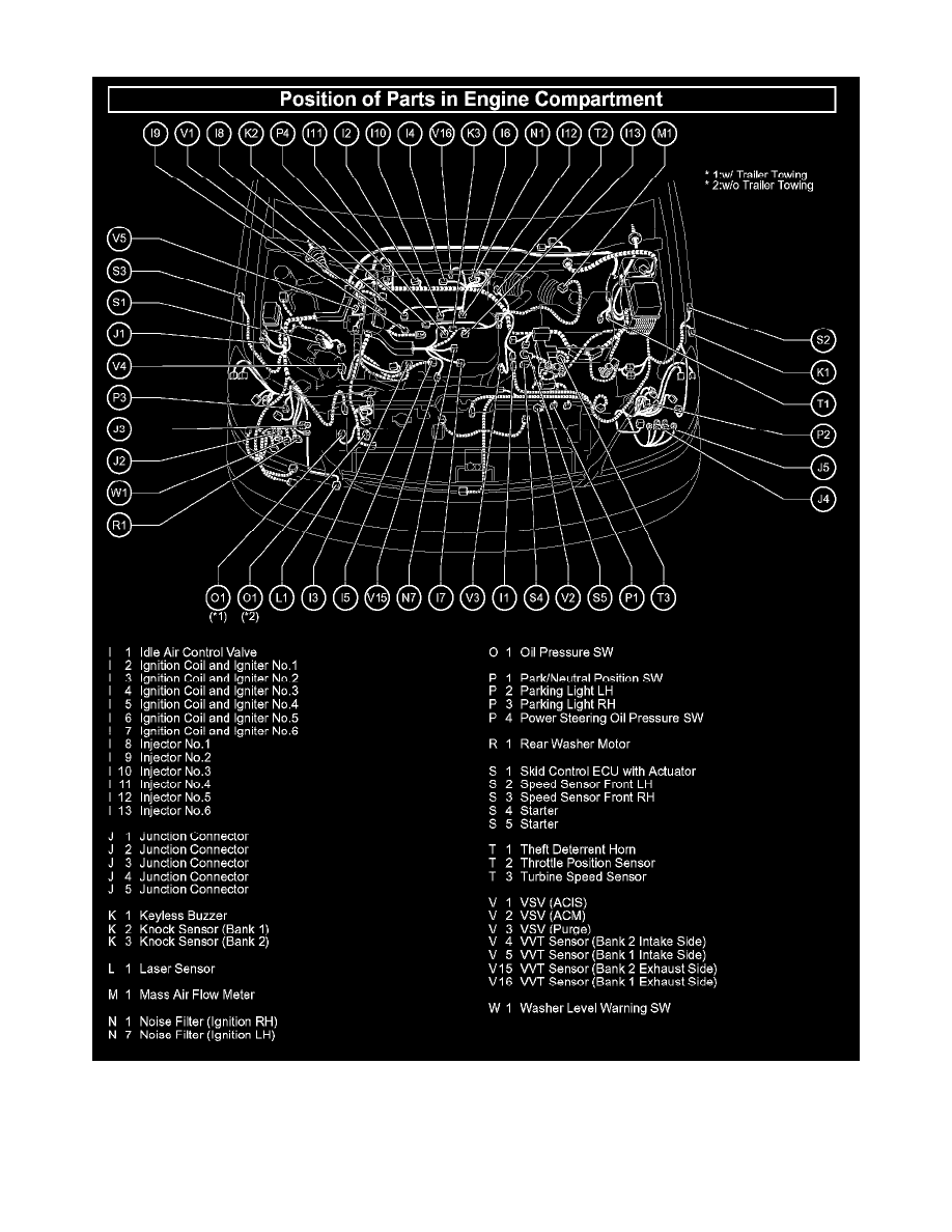 Lexus Service and Repair Manuals > RX 350 AWD V63.5L (2GRFE