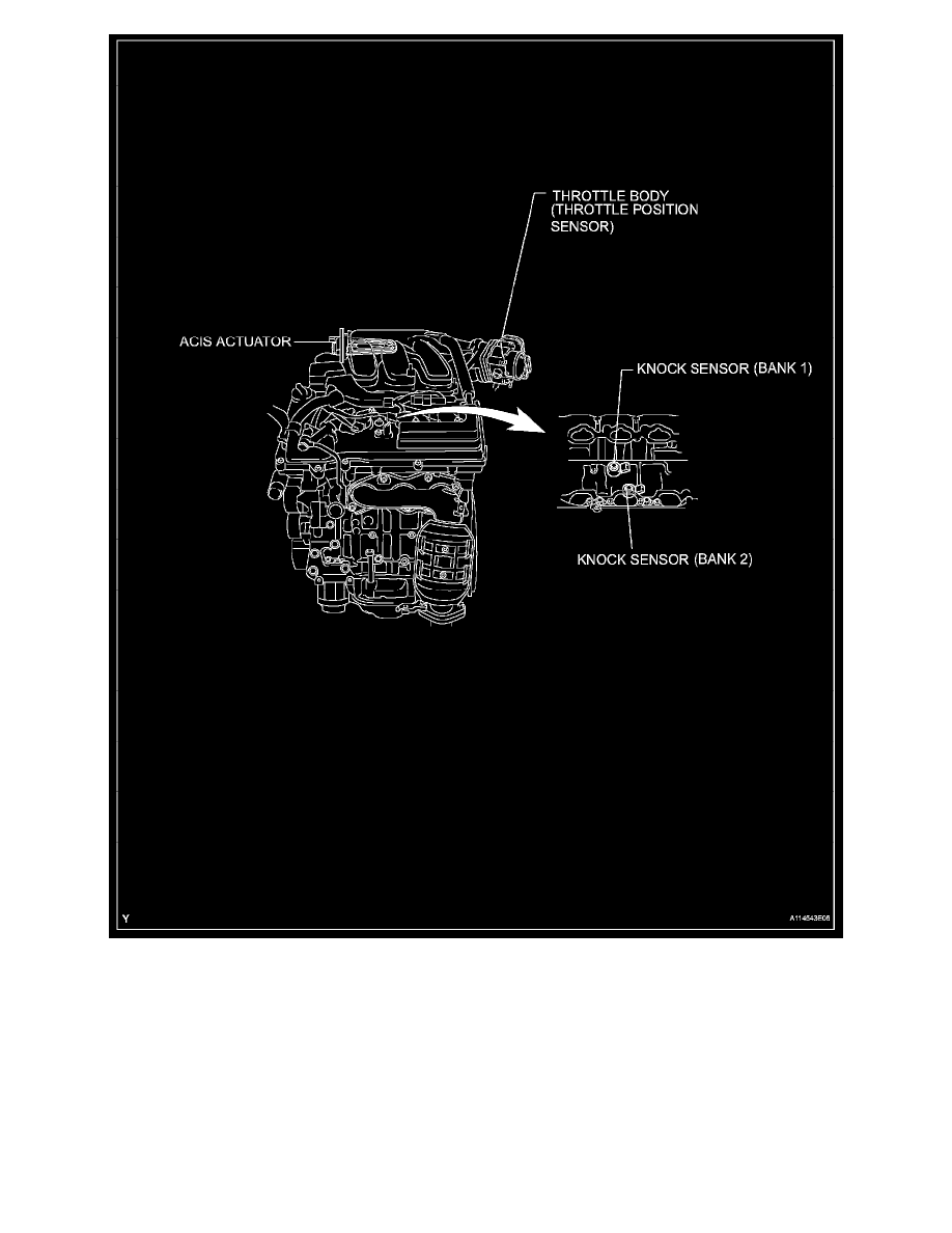 Lexus Service and Repair Manuals > RX 350 AWD V63.5L (2GRFE