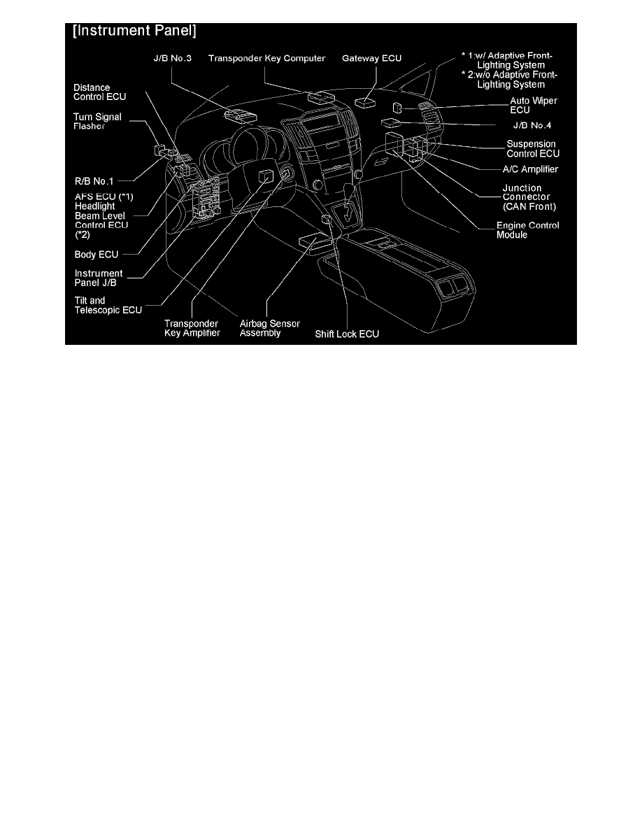 Lexus Manuals > RX 350 AWD V63.5L (2GRFE) (2007