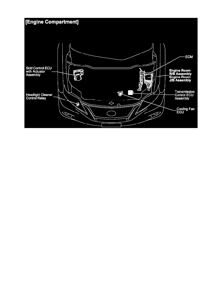 Lexus Service and Repair Manuals > RX 350 FWD V63.5L (2GRFE