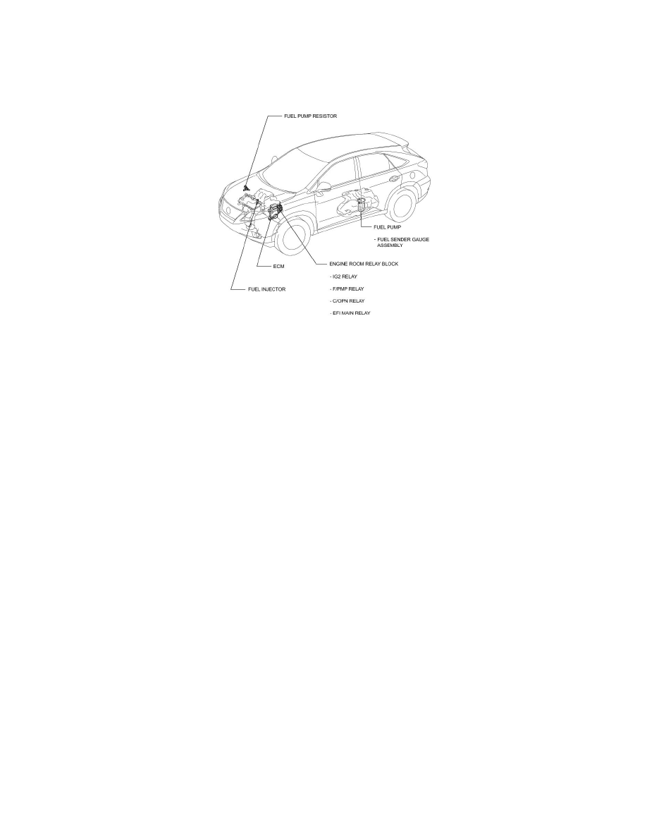 Lexus Service and Repair Manuals > RX 350 FWD V63.5L (2GRFE