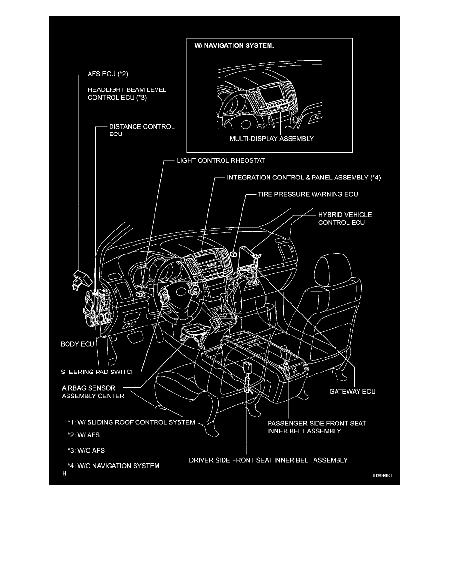 Lexus Workshop Service and Repair Manuals > RX 400h AWD V6-3.3L (3MZ-FE ...