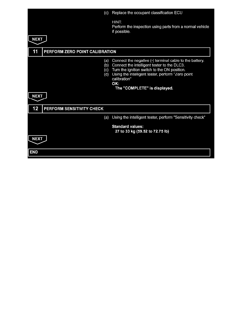 Lexus Workshop Service and Repair Manuals > RX 400h FWD V6-3.3L (3MZ-FE ...