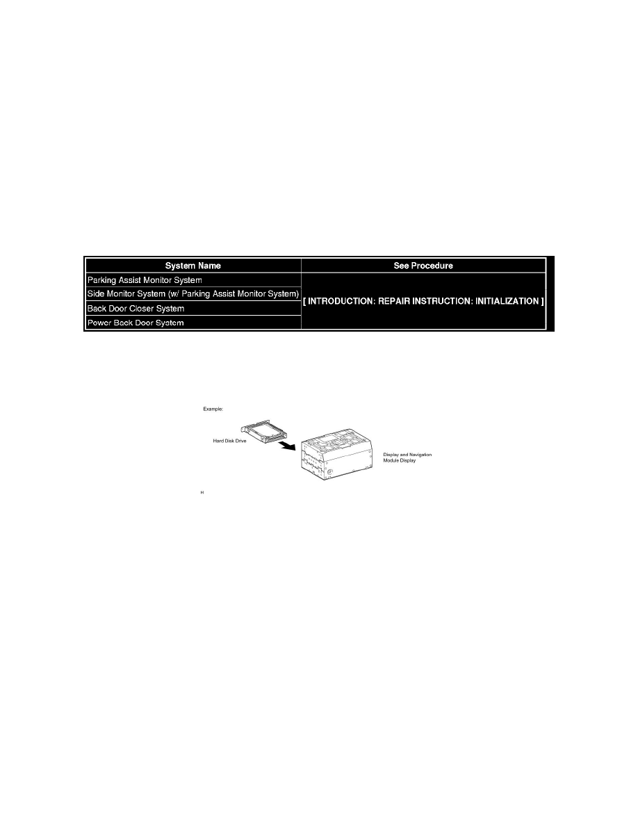 Lexus Workshop Service and Repair Manuals > RX 450h AWD V6-3.5L (2GR ...