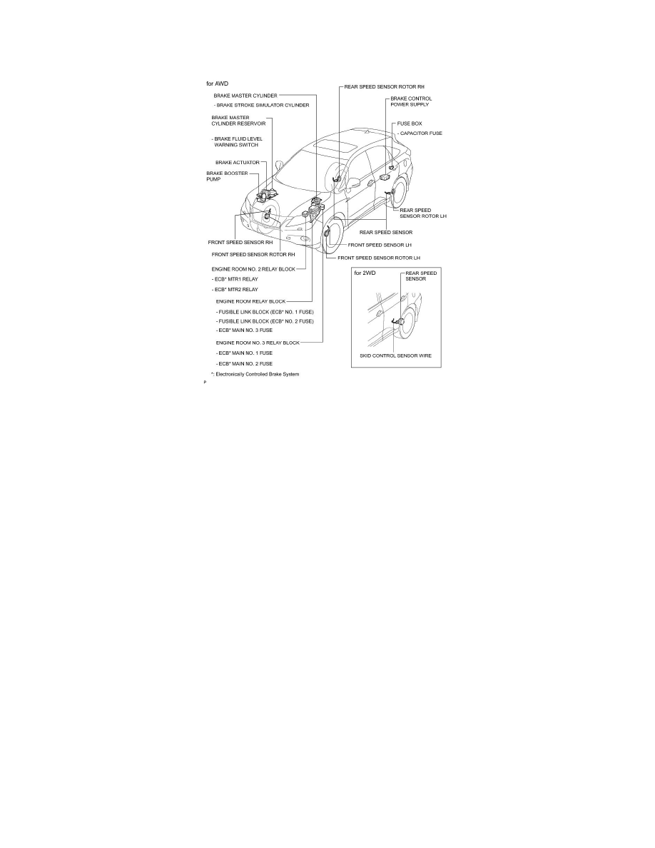 Lexus Workshop Service and Repair Manuals > RX 450h AWD V6-3.5L (2GR ...