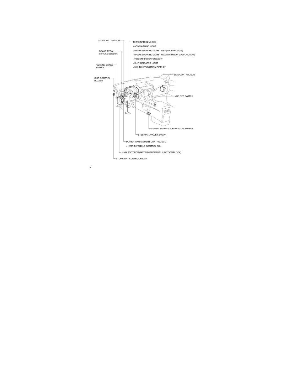 Lexus Manuals > RX 450h FWD V63.5L (2GRFXE) Hybrid (2010