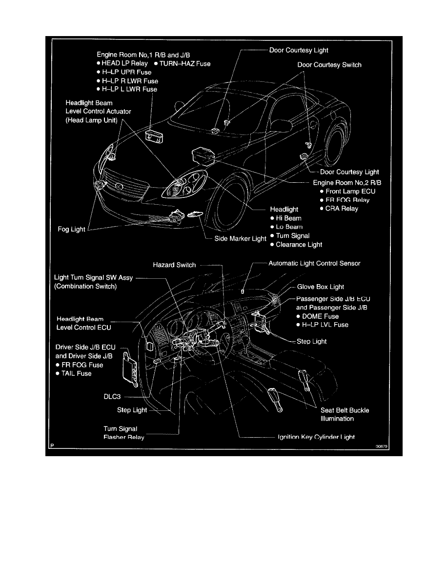 Lexus Manuals > SC 430 V84.3L (3UZFE) (2003) > Lighting and Horns > Headlamp