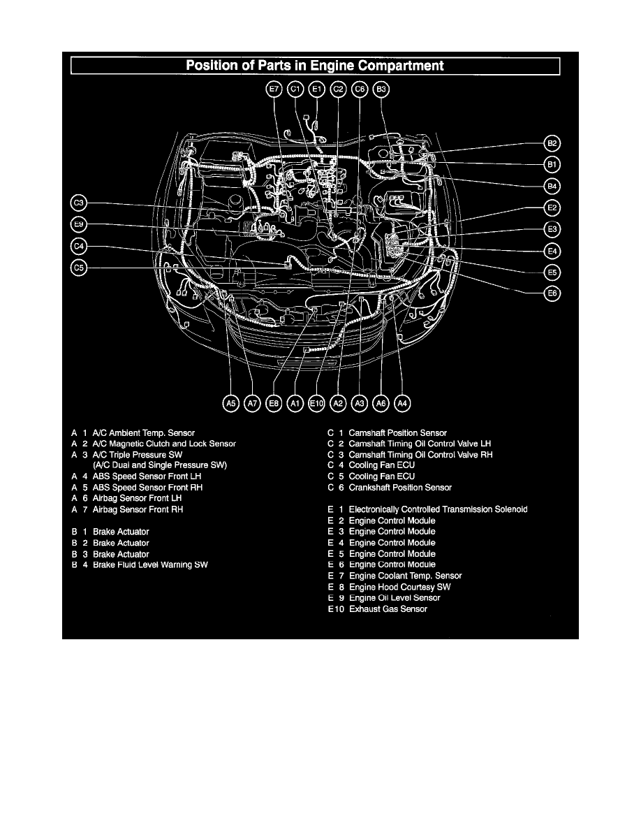 Lexus Service and Repair Manuals > SC 430 V84.3L (3UZFE