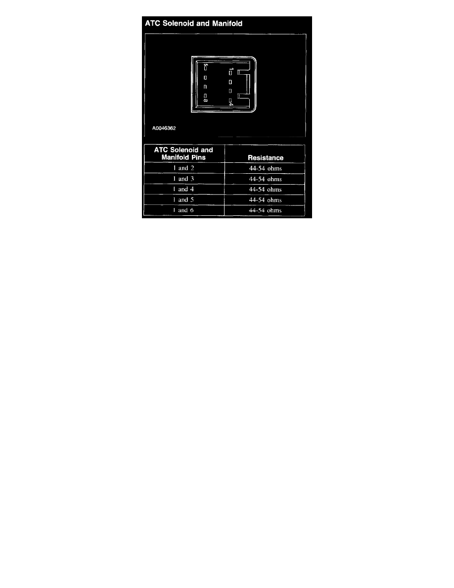Lincoln Workshop Manuals > Aviator 2WD V8-4.6L DOHC (2003) > Heating