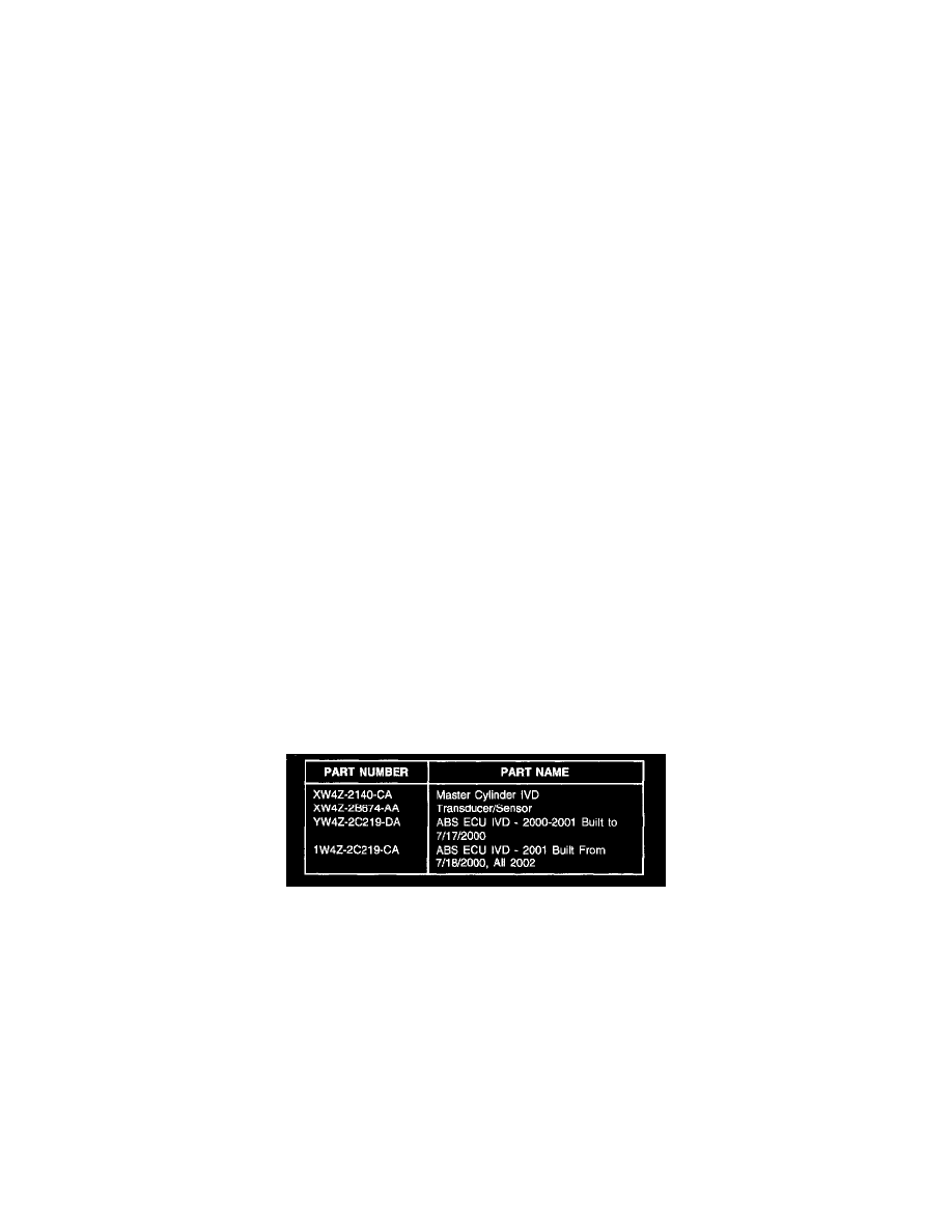 ... Component Information > Technical Service Bulletins > All Other Service Bulletins for Heater Hose: > 03-2-3 > Feb > 03 > Brakes - ABS/ATS Lamp ON/DTC's ...