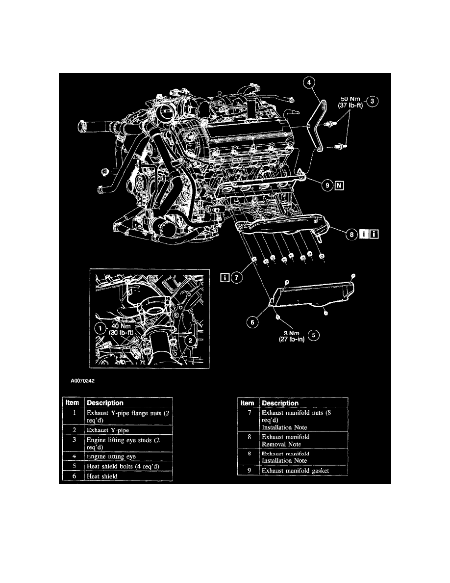 Engine, Cooling and Exhaust > Exhaust System > Exhaust Manifold > Component  Information > Service Lincoln Workshop Manuals > LS ...