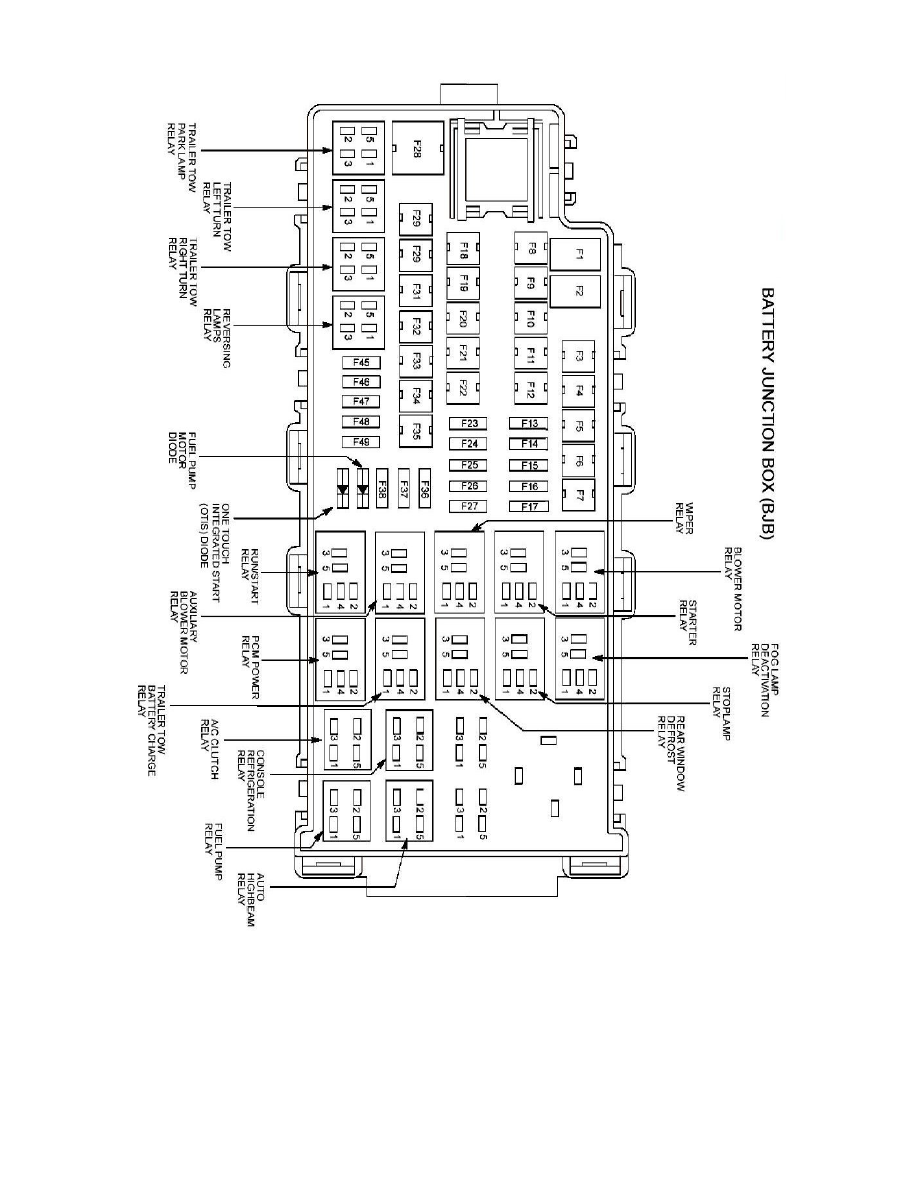 Lincoln Service and Repair Manuals > MKT AWD V63.5L Turbo