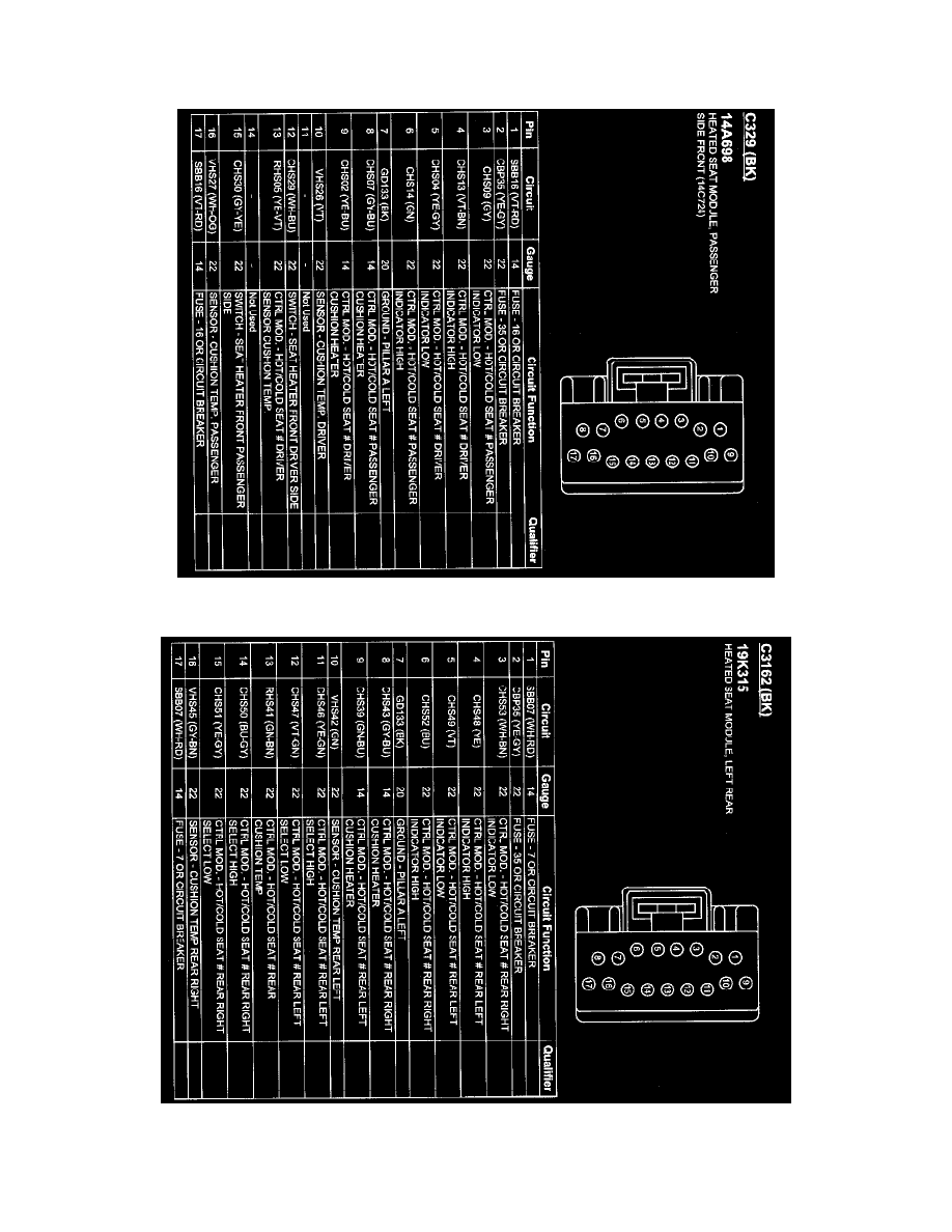 Lincoln Service and Repair Manuals > MKX AWD V63.5L (2007