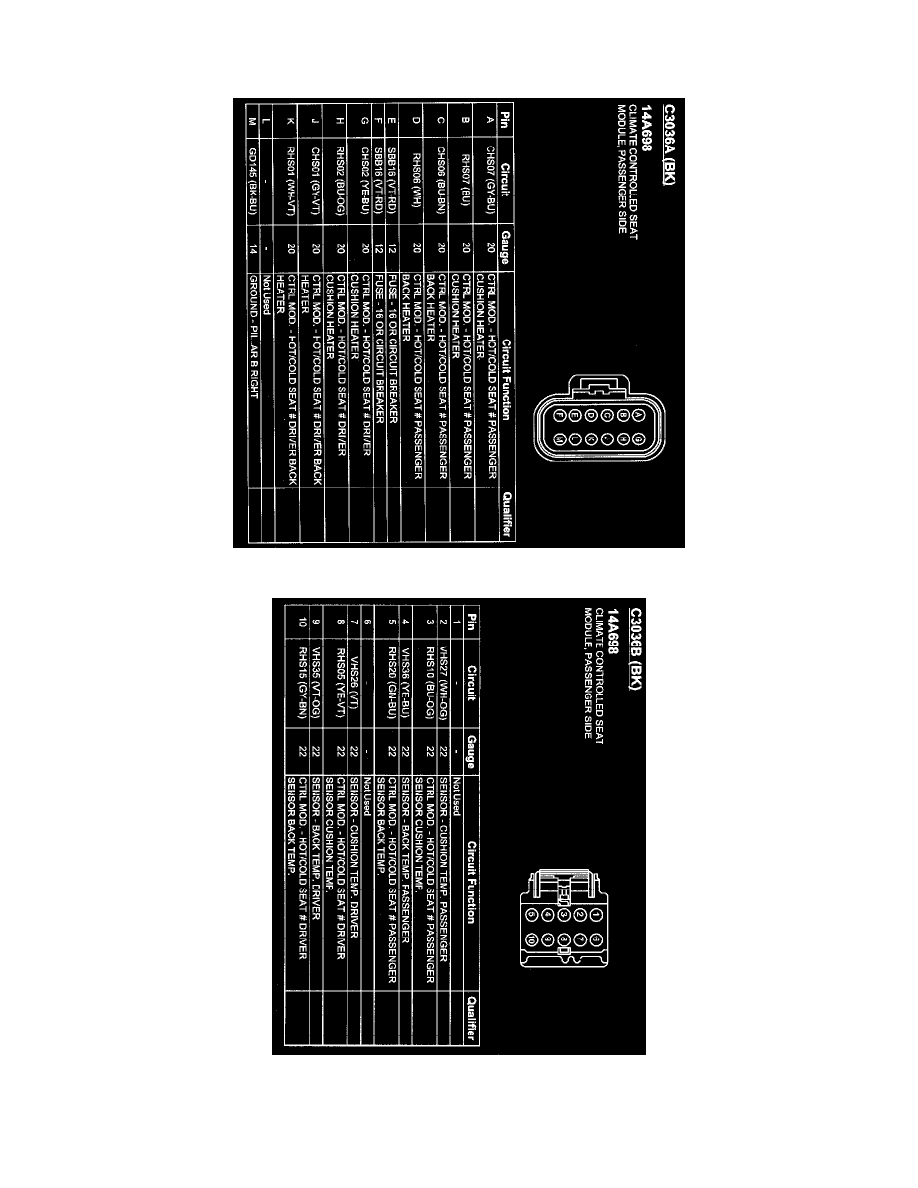 Lincoln Service and Repair Manuals > MKX AWD V63.5L (2007) > Body and Frame Seats