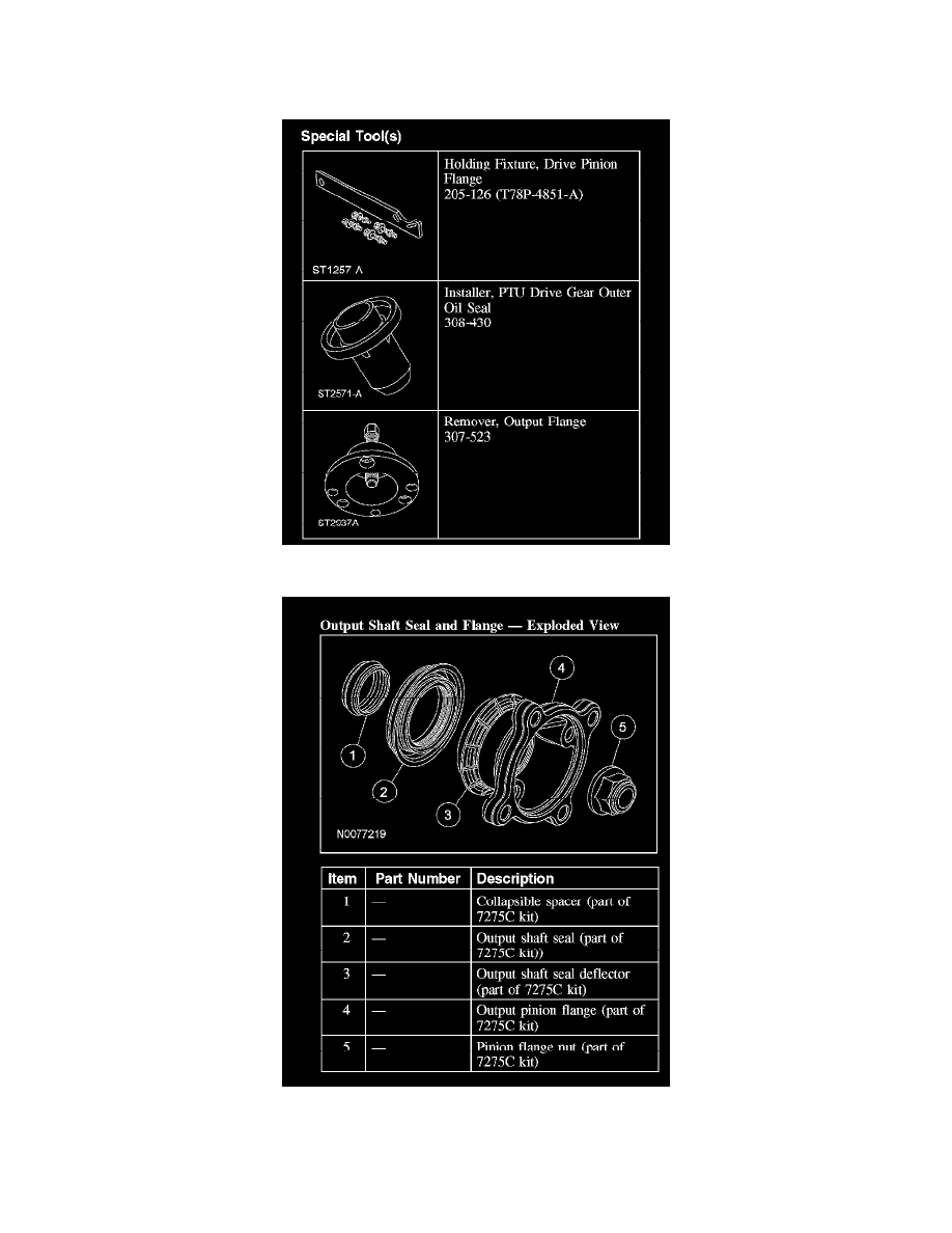 Lincoln Manuals > MKZ AWD V63.5L (2008) > Transmission and Drivetrain > Transfer Case