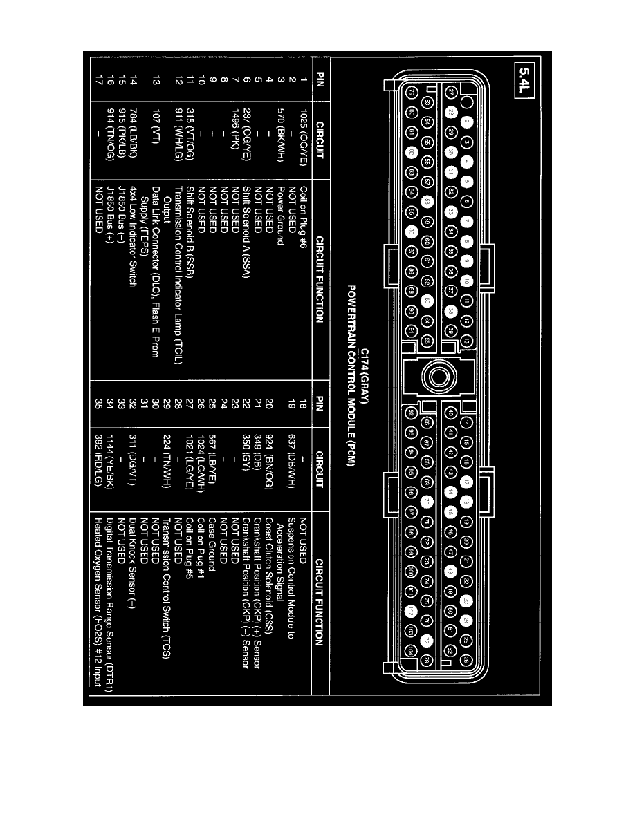 Powertrain Control Module Lincoln Lincoln Workshop Service and Repair Manuals > Navigator 4WD V8-5.4L ...