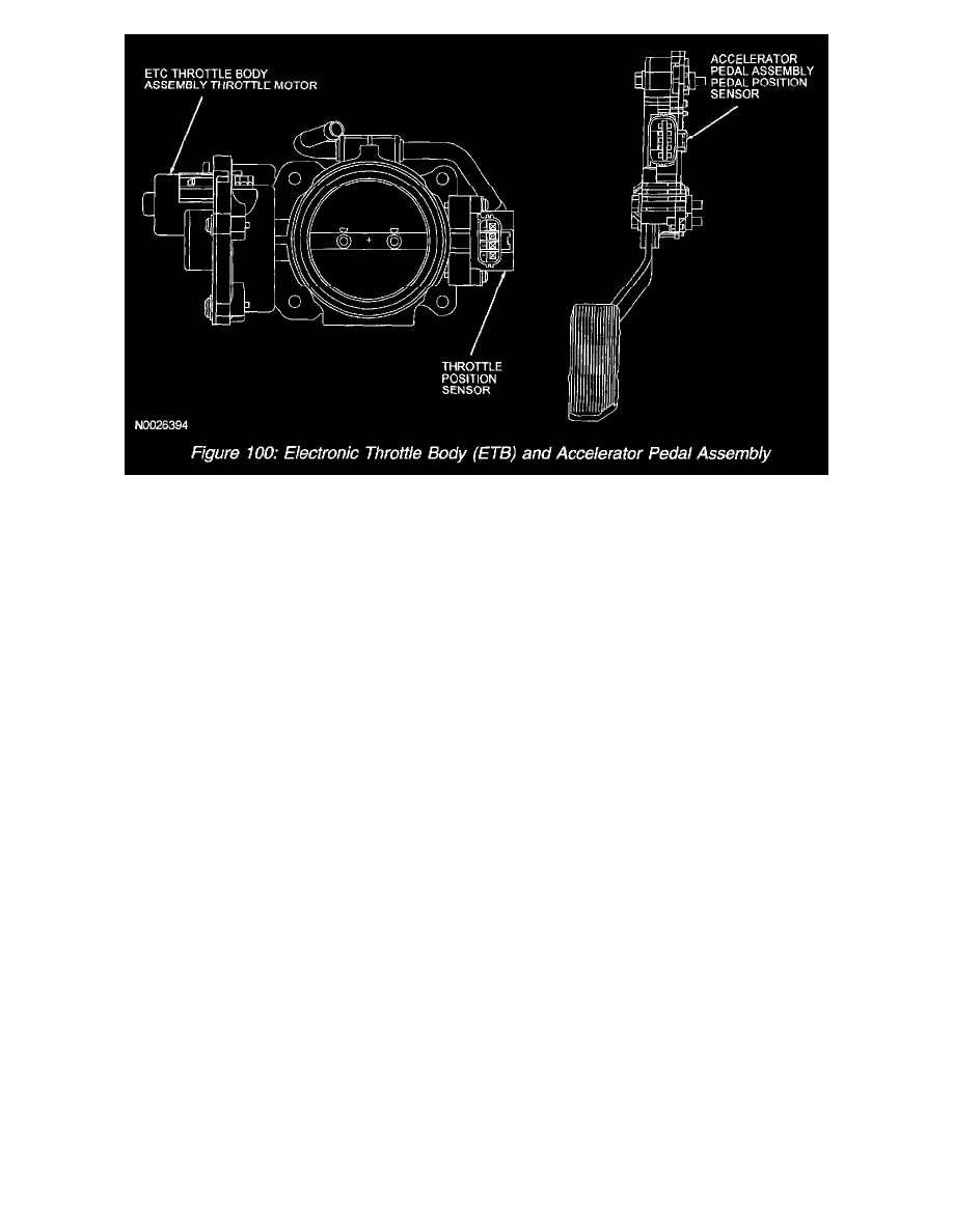 Powertrain Control Module Lincoln Lincoln Workshop Service and Repair Manuals > Navigator 4WD V8-5.4L VIN ...