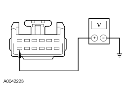 Yes GO to O4 . No VERIFY BJB fuse 2 (20A) is OK. If OK, REPAIR circuit 1445 (RD/