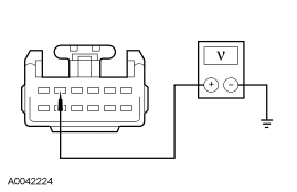 Yes GO to O5 . No VERIFY CJB fuse 17 (10A) is OK. If OK, REPAIR circuit 1040 (RD