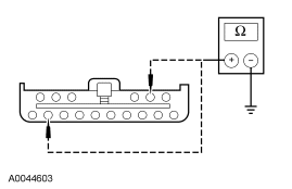 Yes GO to A14 . No REPAIR the affected circuit for a short to ground. REPEAT the