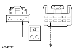 Yes GO to R3 . No REPAIR circuit 1255 (WH/RD). TEST the system for normal operat