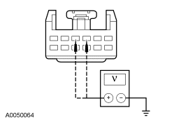 Yes REPAIR the affected circuit. TEST the system for normal operation. No GO to 