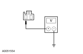 Yes GO to A11 . No VERIFY BJB CB601 (20A) is OK. If OK, REPAIR circuit 490 (RD) 