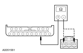 Yes GO to D18 . No REPAIR circuit 446 (OG/WH) for an open. REPEAT the self-test,