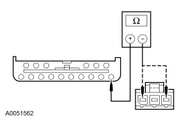 Yes GO to D19 . No REPAIR circuit 447 (OG/RD) for an open. REPEAT the self-test,