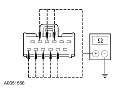Yes GO to E4 . No REPAIR the affected circuit for a short to ground. TEST the sy
