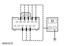 Yes GO to F4 . No REPAIR the affected circuit for a short to ground. TEST the sy