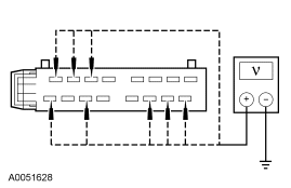 Yes GO to A7 . No REPAIR the affected circuit for a short to power. REPEAT the s
