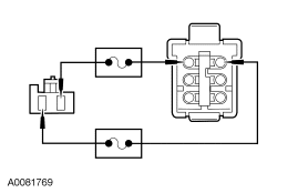 Yes INSTALL a new horizontal memory seat position sensor. REFER to Memory Seat P