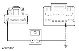 Yes GO to K3 . No REPAIR circuit 1020 (DG/VT). TEST the system for normal operat