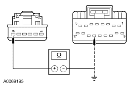 Yes GO to M3 . No REPAIR circuit 581 (RD) or 1020 (DG/VT). TEST the system for n