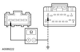 Yes GO to J8 . No REPAIR circuit 1064 (YE/LB). TEST the system for normal operat