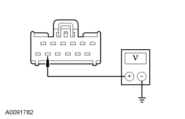 Yes GO to B2 . No VERIFY BJB circuit breaker 601 (20A) is OK. If OK, REPAIR driv