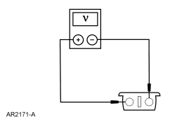 Yes INSTALL a new driver power lumbar motor. REFER to Lumbar Motor in this secti