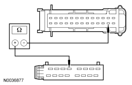 Yes GO to G15 . No REPAIR circuit 272 (WH/OG) for an open. REPEAT the self-test,