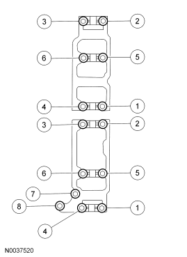 Step 5: Tighten the bolts in the sequence shown.
