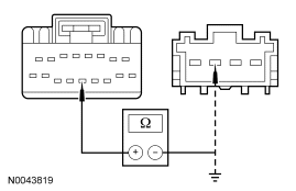 Yes GO to I14 . No REPAIR circuit 1061 (BN/LB). TEST the system for normal opera