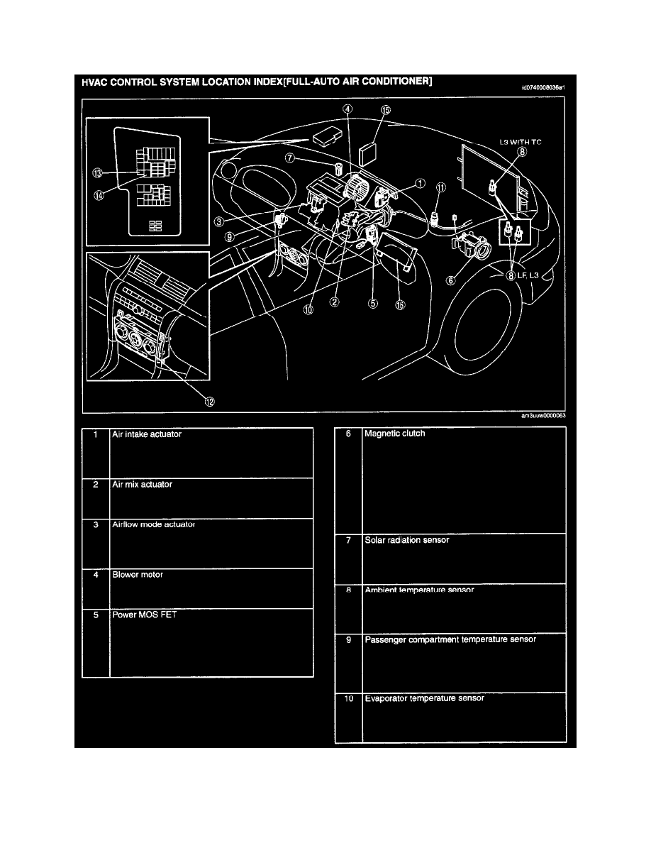 Mazda Service and Repair Manuals > 3 L42.0L (2007) > Relays
