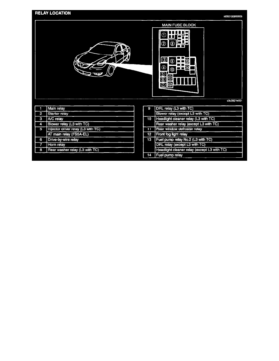 Mazda Service and Repair Manuals > 3 L42.0L (2007) > Lighting