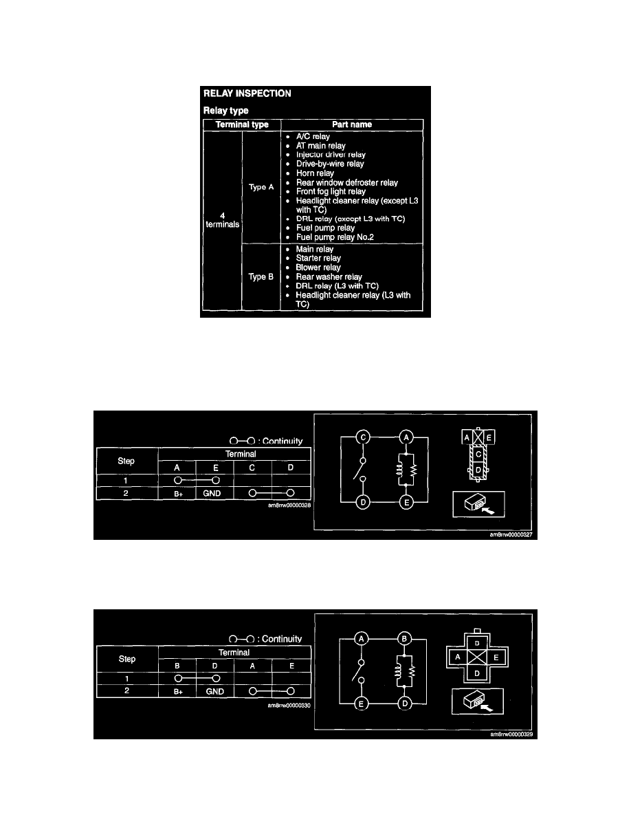 Mazda Service and Repair Manuals > 3 L42.0L (2007) > Relays