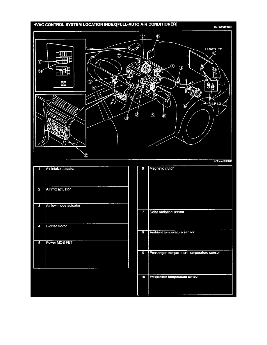 Mazda Service and Repair Manuals > 3 L42.0L (2007