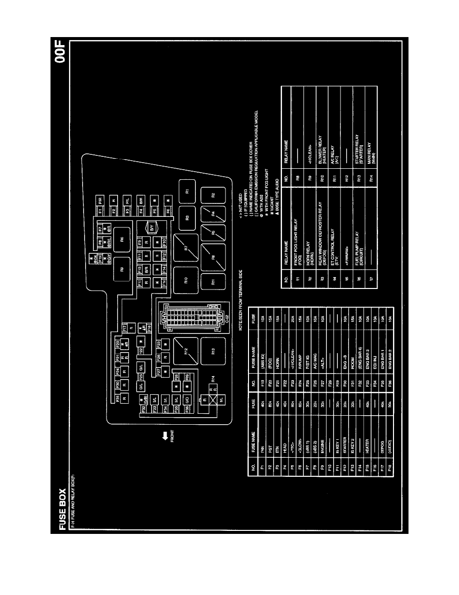 Mazda Service and Repair Manuals > 3 L42.3L (2004) > Heating