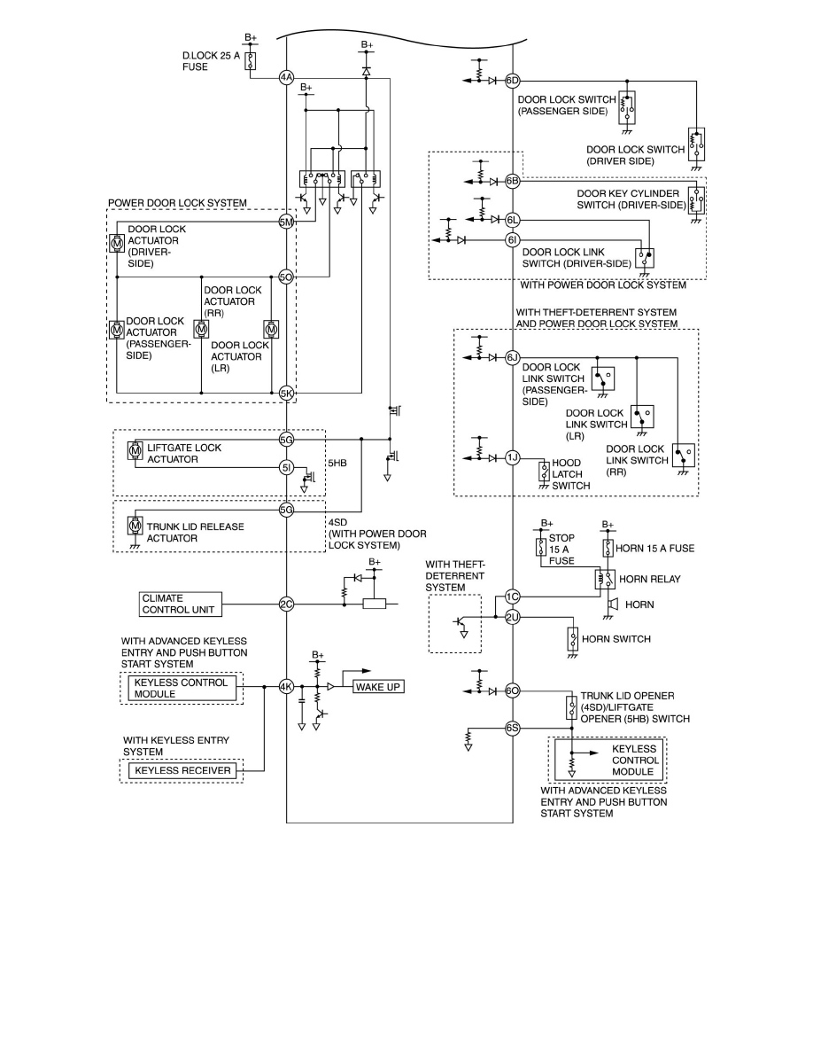 Mazda Service and Repair Manuals > 3 L42.5L (2010) > Relays