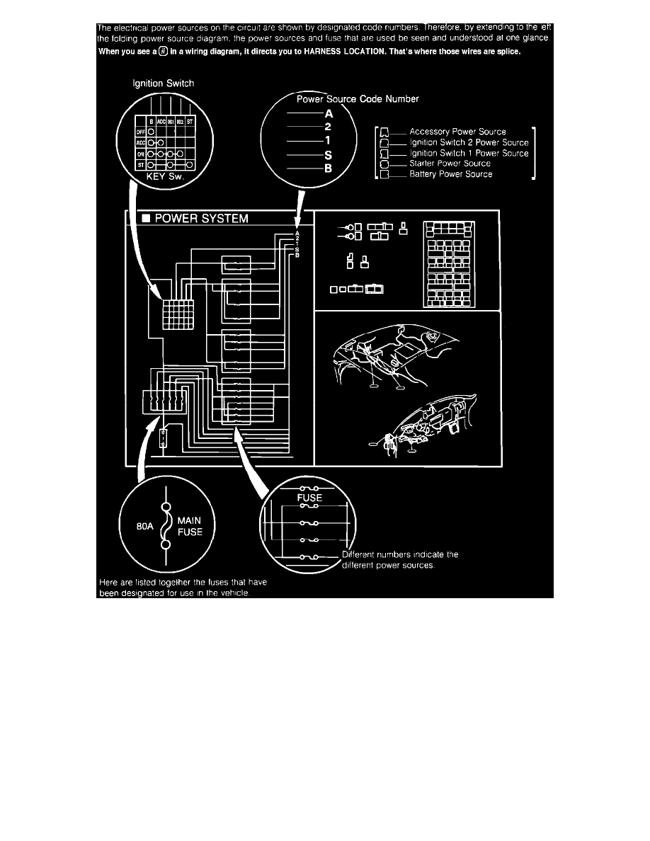 Mazda Workshop Manuals > 323 L4-1597cc 1.6L DOHC (1989) > Starting and
