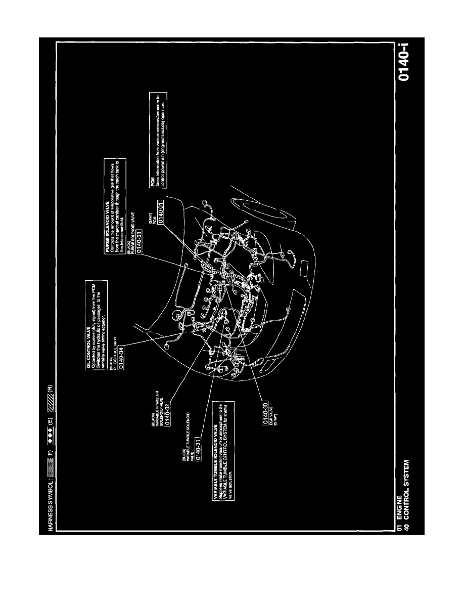Mazda Service and Repair Manuals > 5 L42.3L (2007