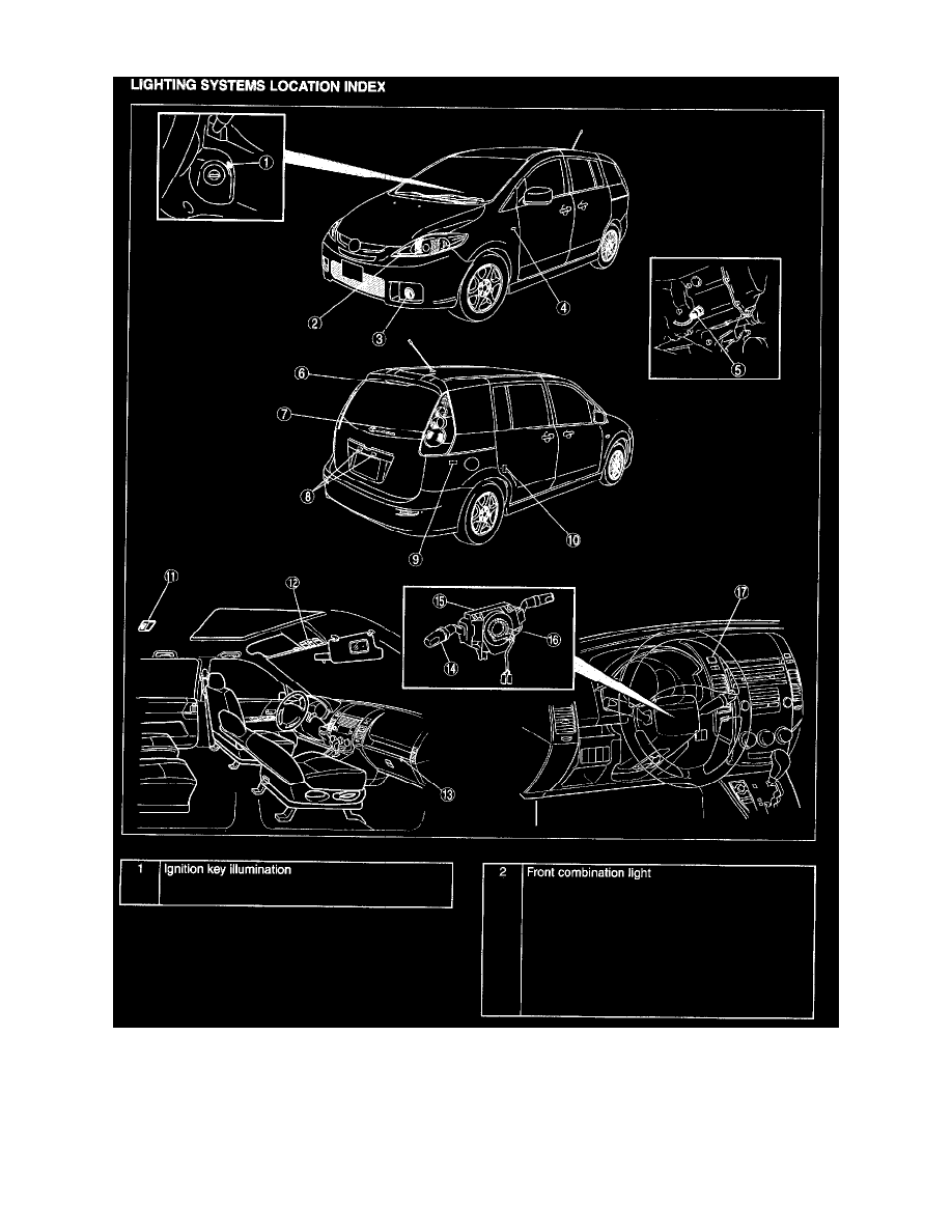 Mazda Service and Repair Manuals > 5 L42.3L (2007) > Lighting and Horns Backup Lamp